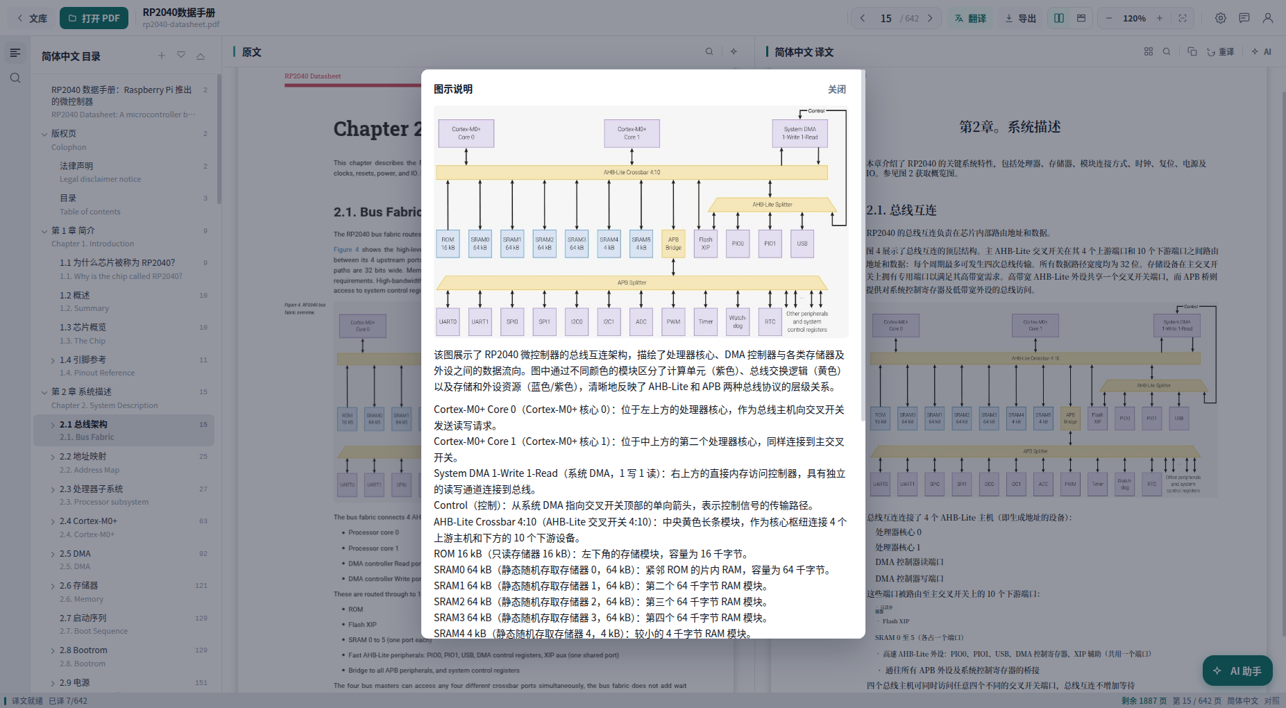 页页译打开 RP2040 数据手册第 2 章：左侧英文原文，右侧简体中文译文，左侧目录为简体中文，中间是总线框图的中文说明。